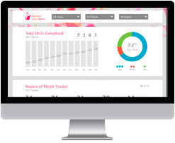 teacher dashboard insight timer